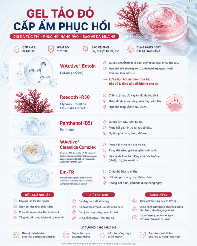 Top 10 mỹ phẩm dành cho mua hè